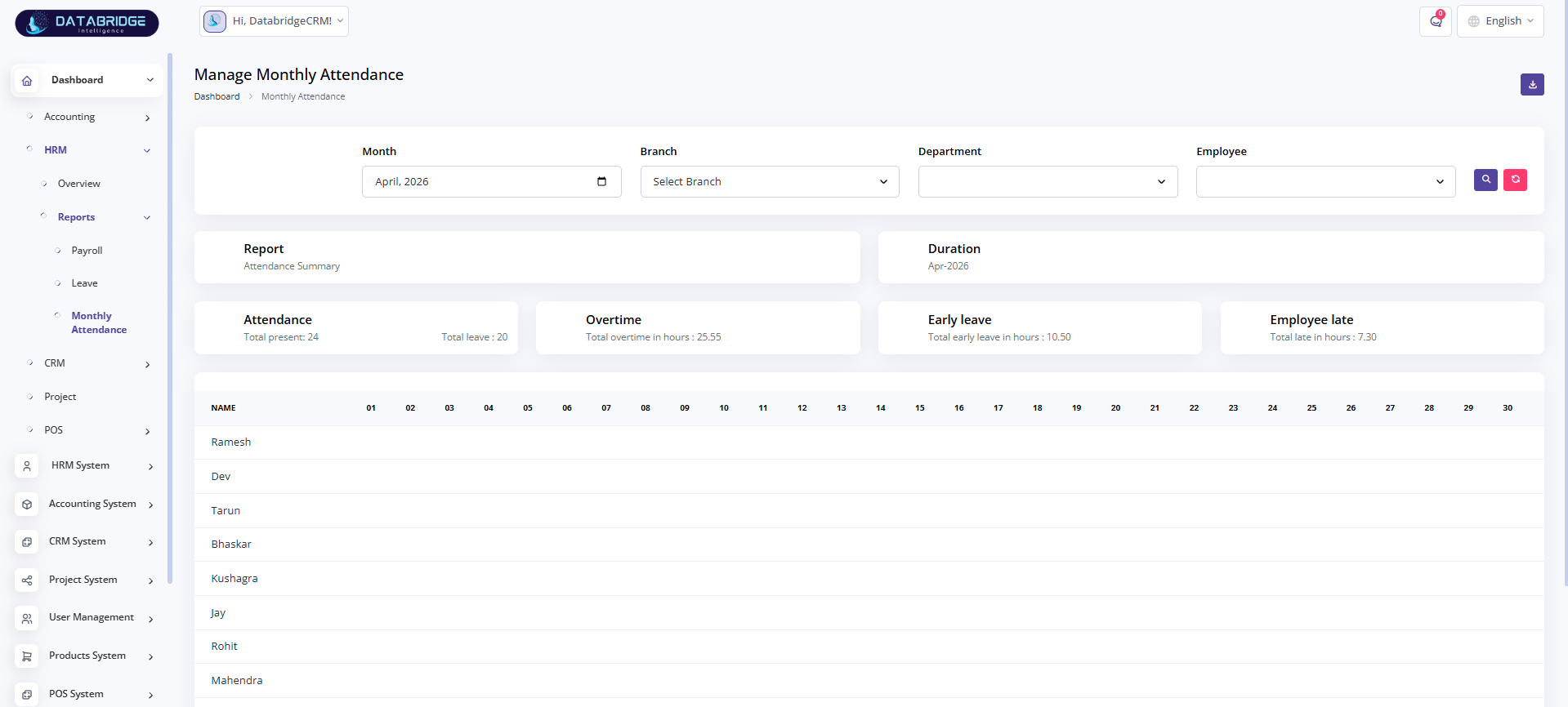 Dashboard Image